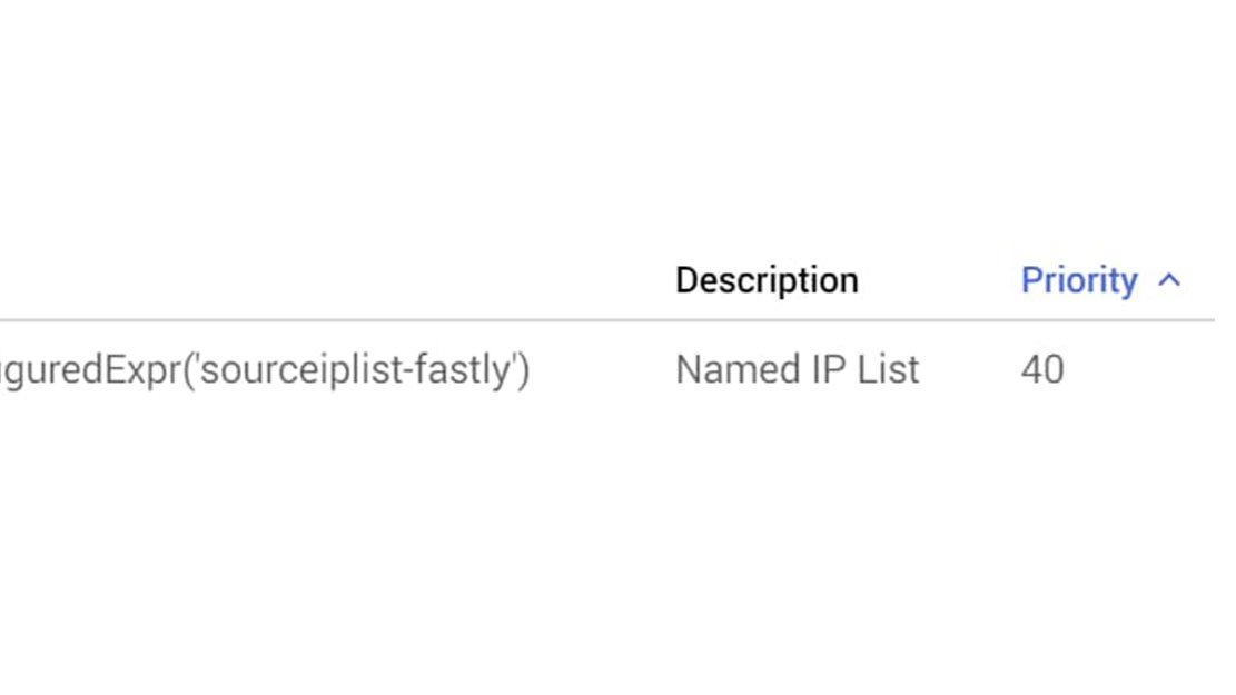 https://storage.googleapis.com/gweb-cloudblog-publish/images/Named_IP_List_DUL6IPH.5152f6dc.fill-1111x625.jpg