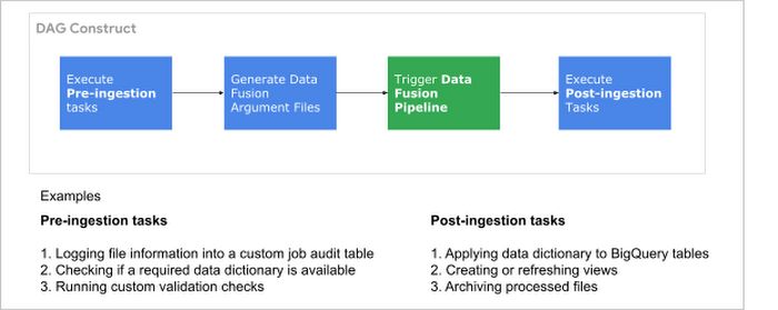 https://storage.googleapis.com/gweb-cloudblog-publish/images/Neha2.max-700x700.png