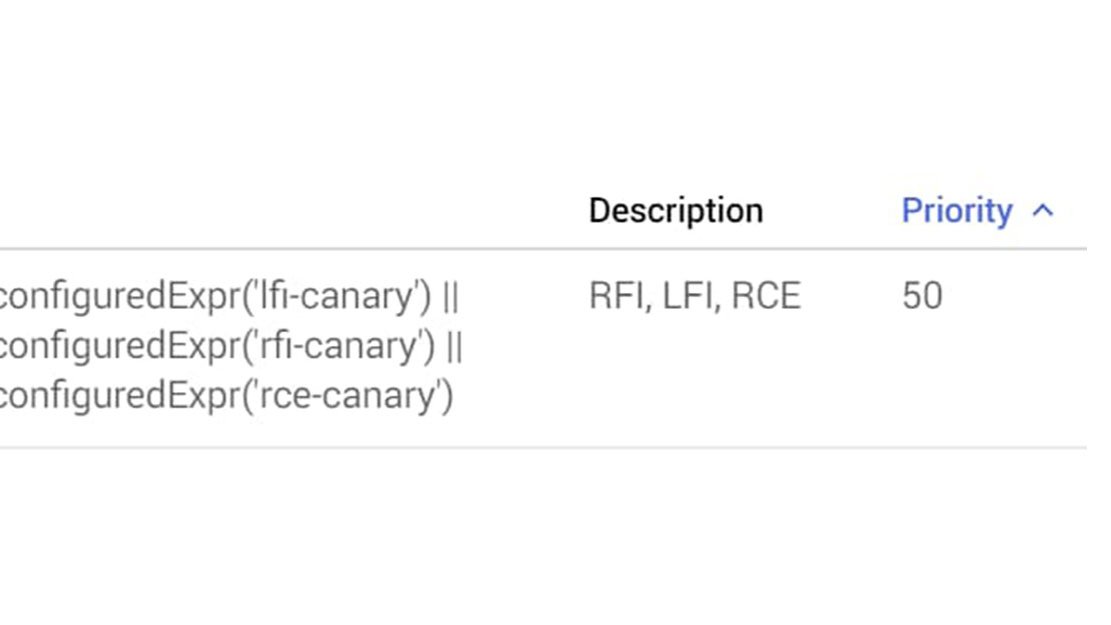 https://storage.googleapis.com/gweb-cloudblog-publish/images/New_WAF_rules_lfwoFni.6a93a958.fill-1111x625.jpg