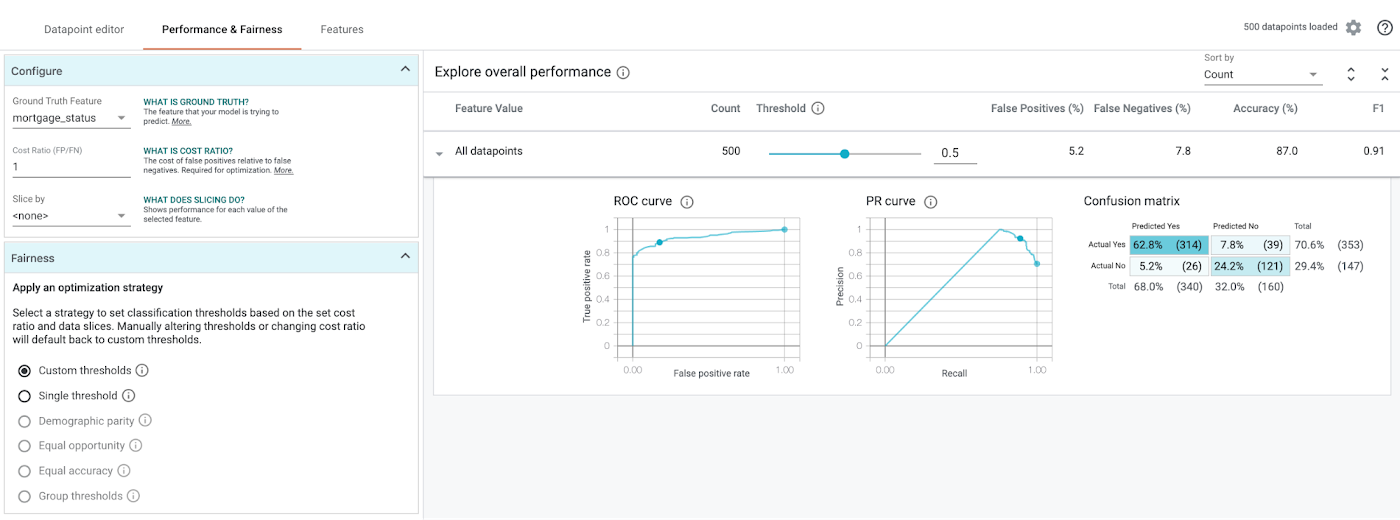 https://storage.googleapis.com/gweb-cloudblog-publish/images/Performance__Fairness.max-1400x1400.png