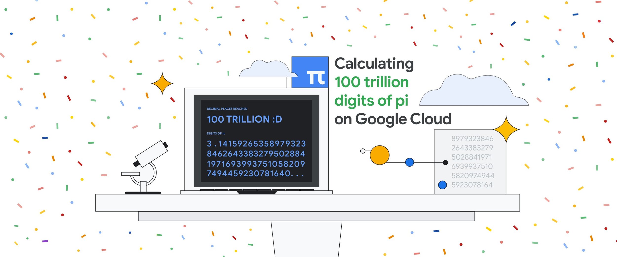 calculating-100-trillion-digits-of-pi-on-google-cloud-google-cloud-blog