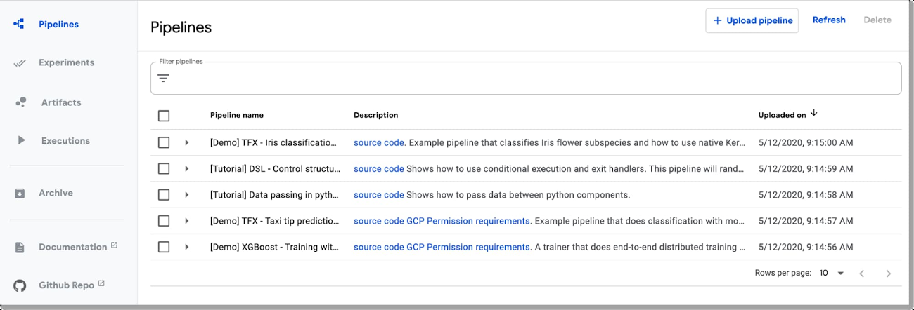 Pipelines Dashboard UI.jpg