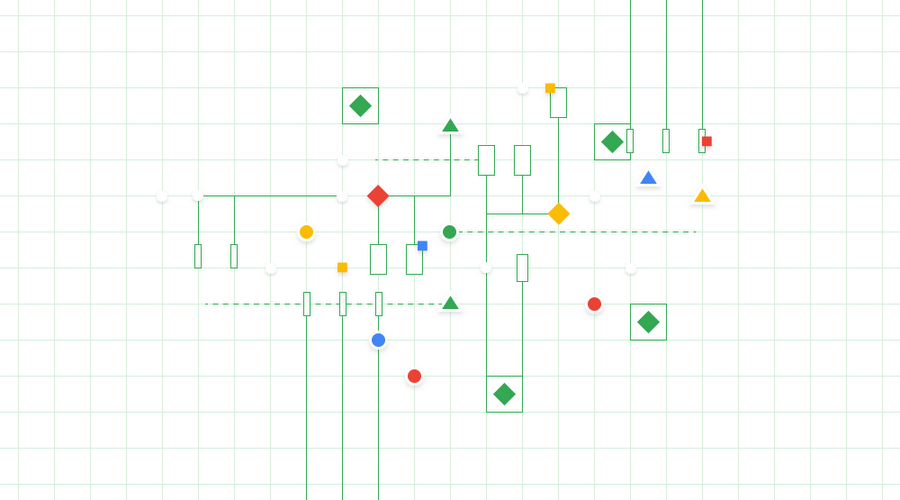 Adding custom intelligence to Gmail with serverless on GCP