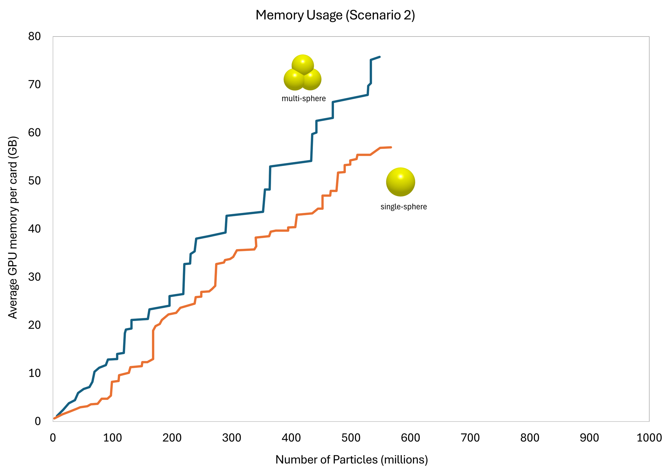 apim./v1/product/api/v1/product/image/