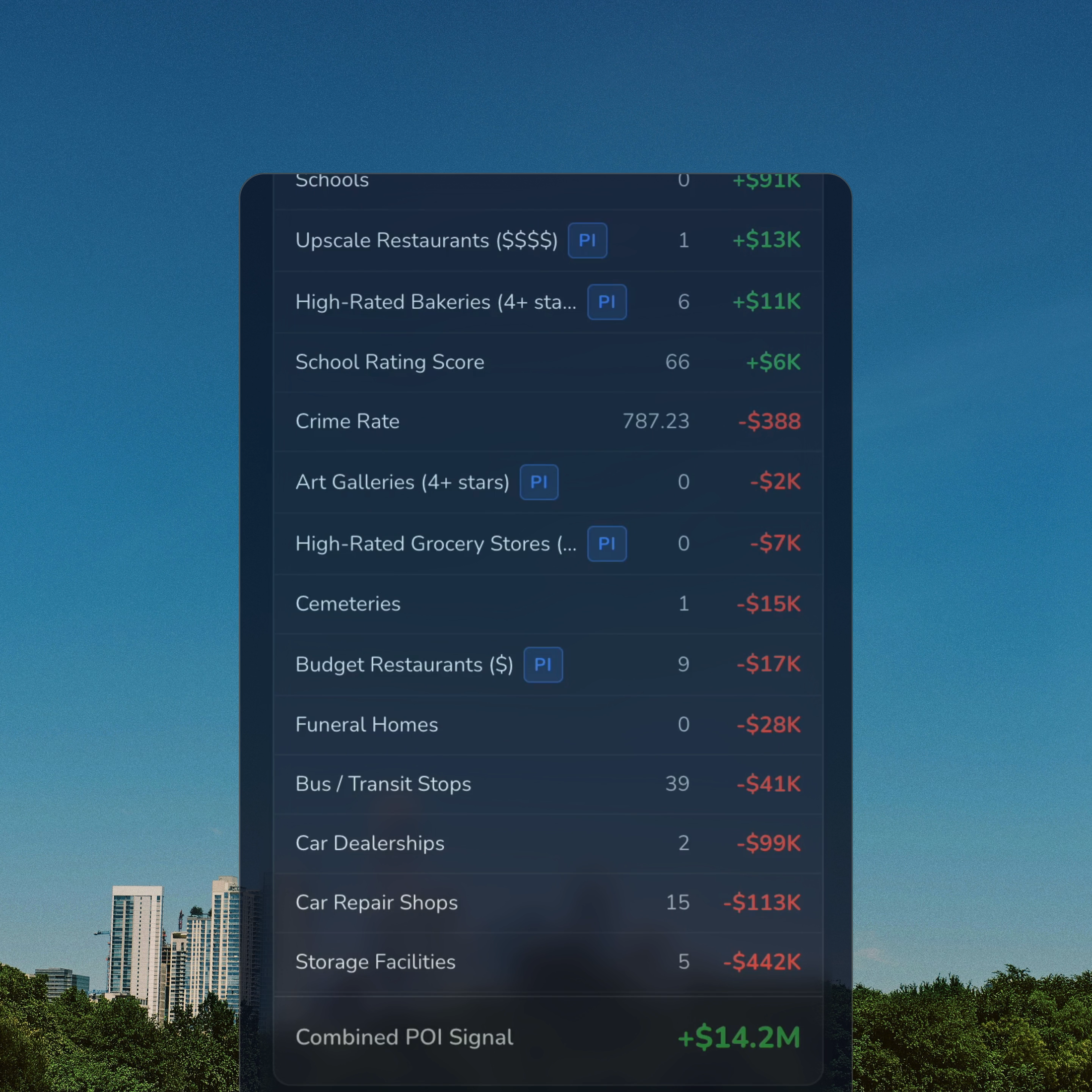 https://storage.googleapis.com/gweb-cloudblog-publish/images/Predicting-1.max-2200x2200.png
