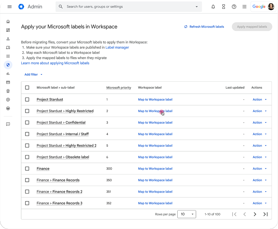 https://storage.googleapis.com/gweb-cloudblog-publish/images/Preserve_data_security.max-900x900.png