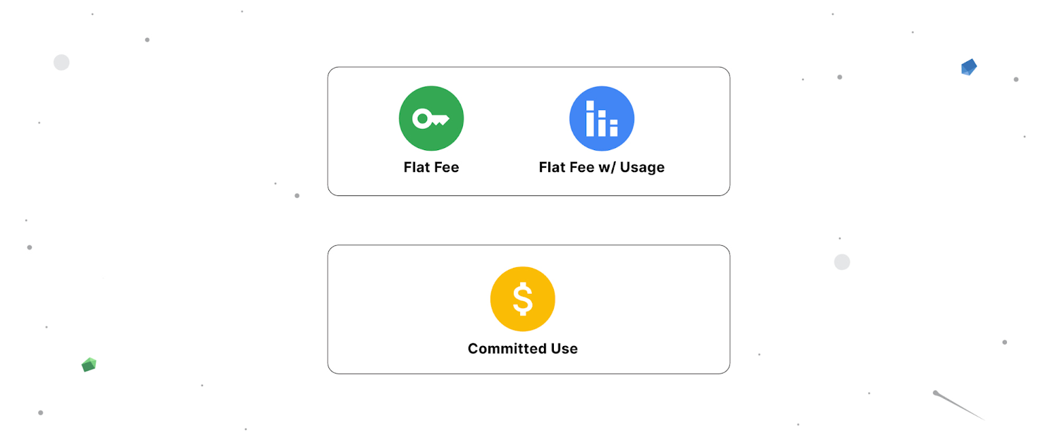 https://storage.googleapis.com/gweb-cloudblog-publish/images/Private_Offer_subscriptio.0999041319990826.max-1500x1500.jpg
