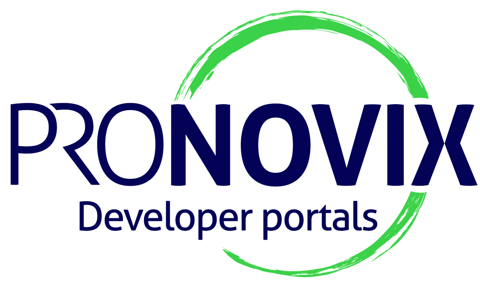 https://storage.googleapis.com/gweb-cloudblog-publish/images/Pronovix20logo20developer20portals20ssray.max-1600x1600.PNG