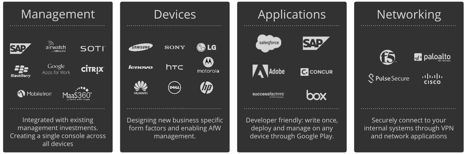 https://storage.googleapis.com/gweb-cloudblog-publish/images/Screen_Shot_2015-02-25_at_10.03.32_AM.max-928x522.png