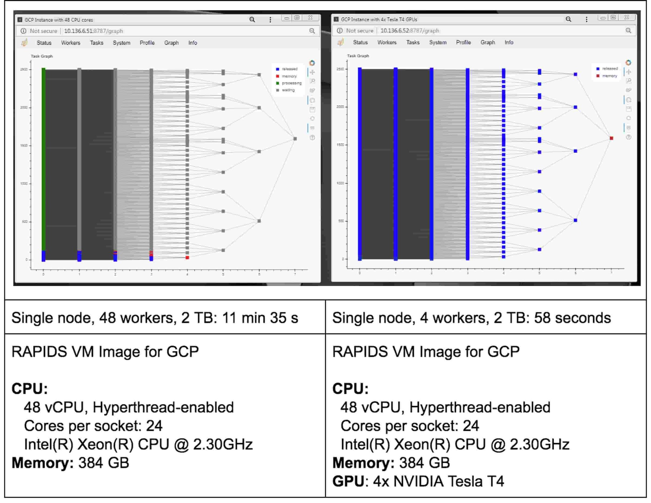 https://storage.googleapis.com/gweb-cloudblog-publish/images/Screen_Shot_2019-03-15_at_10.29.54_AM.max-.max-2200x2200.jpg