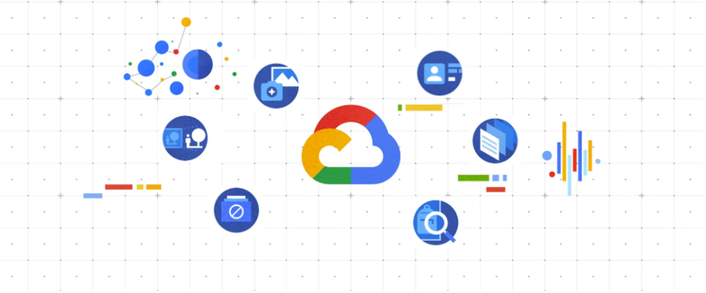 https://storage.googleapis.com/gweb-cloudblog-publish/images/Screen_Shot_2020-12-09_at_6.52.10_PM_rX2rLRL.max-786x442.png