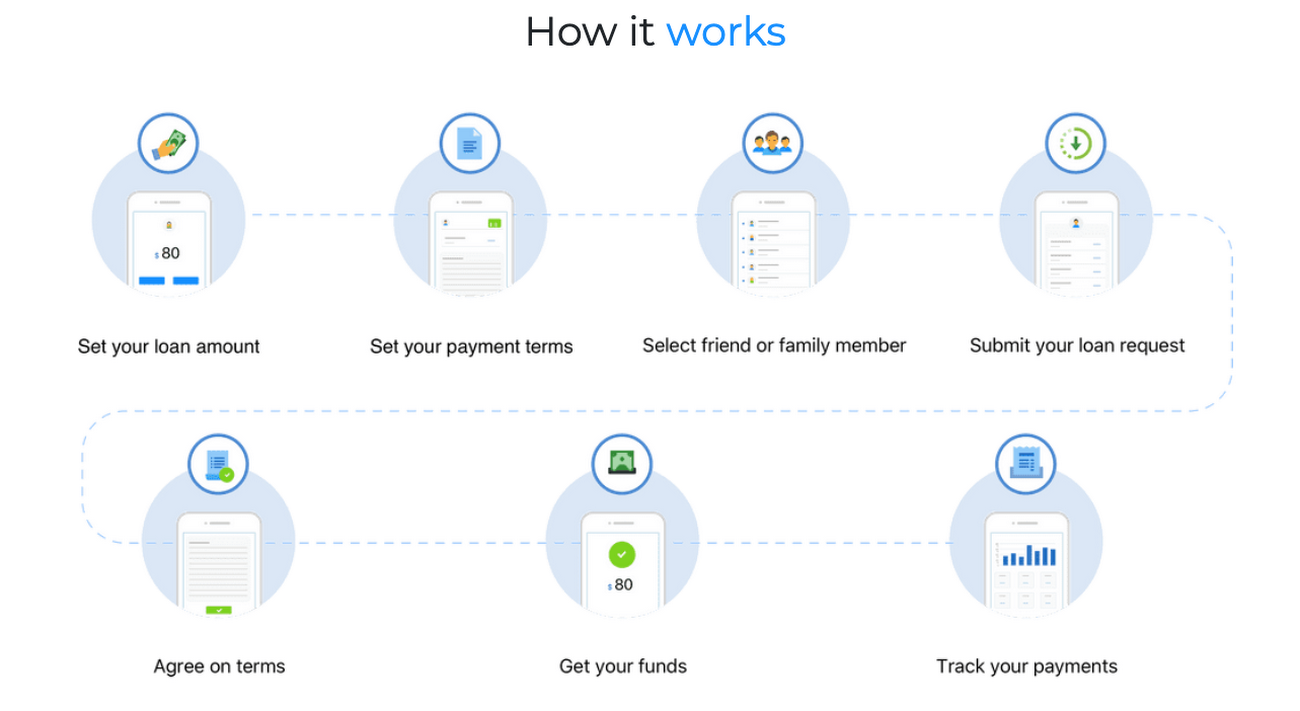 https://storage.googleapis.com/gweb-cloudblog-publish/images/Screen_Shot_2021-02-11_at_4.54.52_PM.max-1.max-1300x1300.png