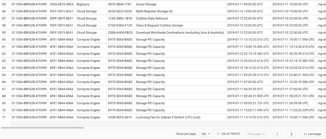 http://storage.googleapis.com/gweb-cloudblog-publish/images/Screen_Shot_2021-06-11_at_12.40.44.max-1300x1300.png