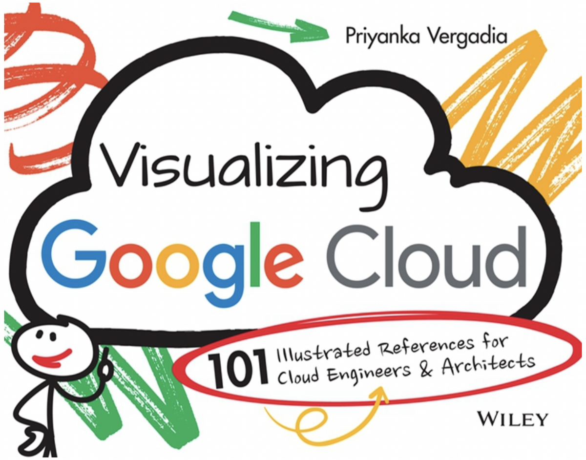 Облако 101. Google условия. Google platforma. Cloud Engineer. Book Visuals.