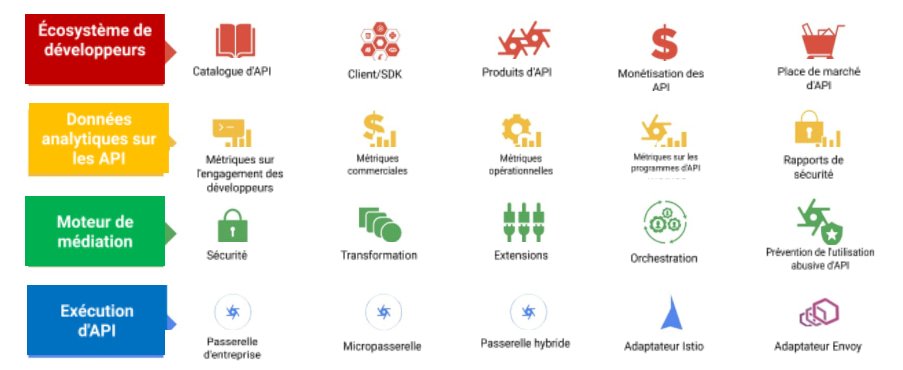https://storage.googleapis.com/gweb-cloudblog-publish/images/Screenshot_2021-01-07_at_12.49.20_PM.max-903x370.jpg