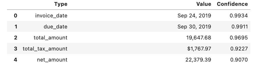 https://storage.googleapis.com/gweb-cloudblog-publish/images/Screenshot_2021-04-29_at_19.59.39_Y7eCLqy.max-876x224.png