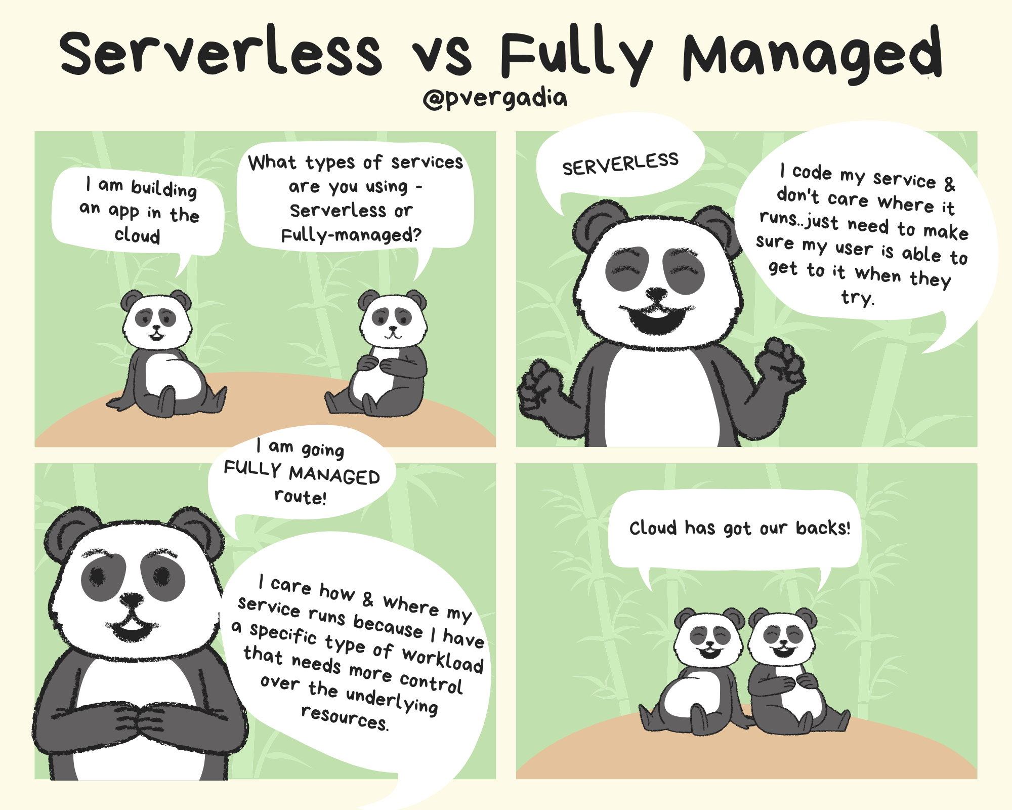 Serverless vs Fully Managed Pandas