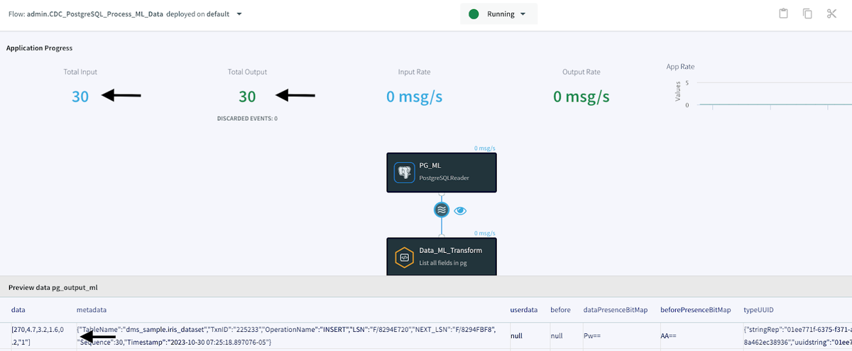 https://storage.googleapis.com/gweb-cloudblog-publish/images/Striim12.max-1200x1200.png