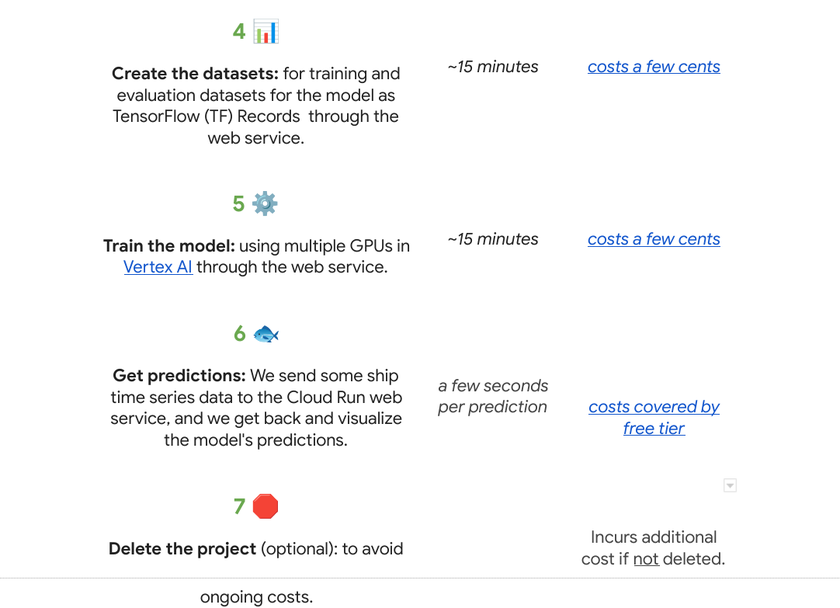 https://storage.googleapis.com/gweb-cloudblog-publish/images/Table_part_2_of_2.max-1082x608.png