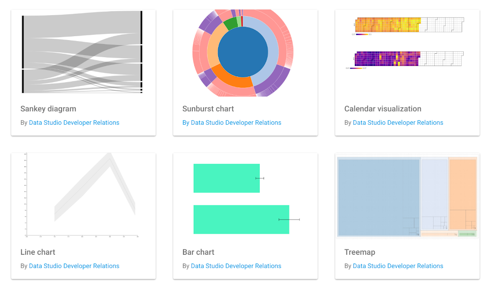 The Data Studio community visualizations gallery.png