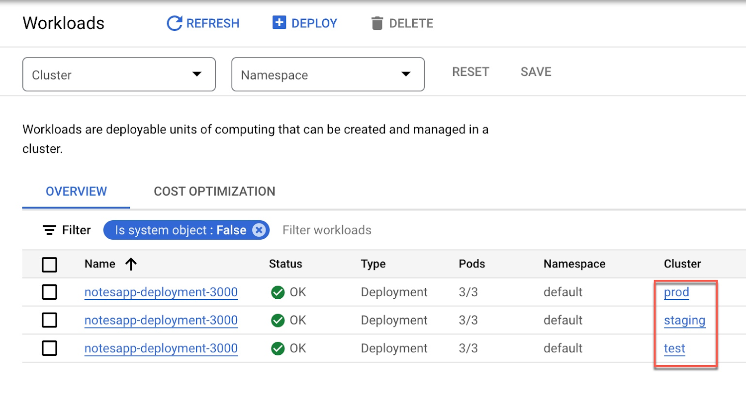 https://storage.googleapis.com/gweb-cloudblog-publish/images/U_secure_CICD_pipeline.max-1500x1500.jpg