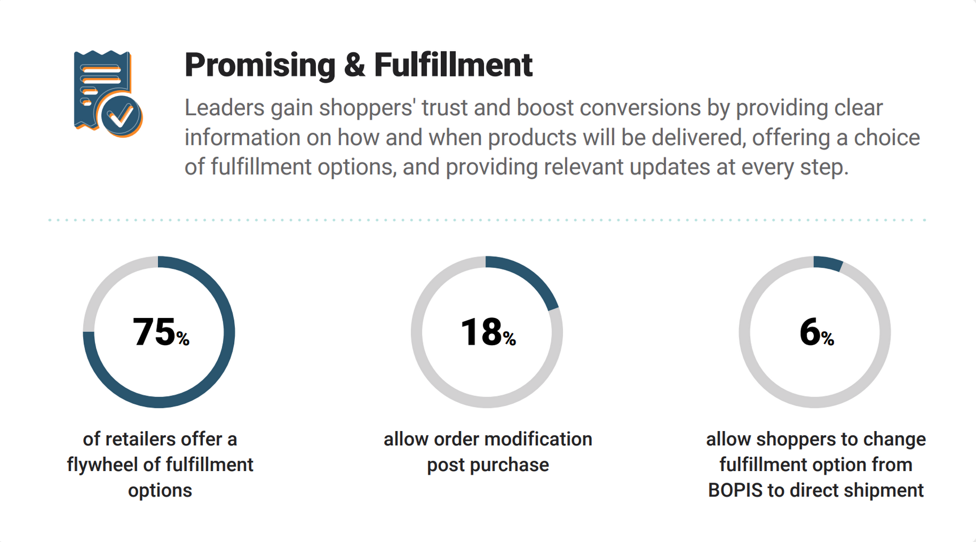 rue21 to Build Out Unified Commerce and Analytics Capabilities