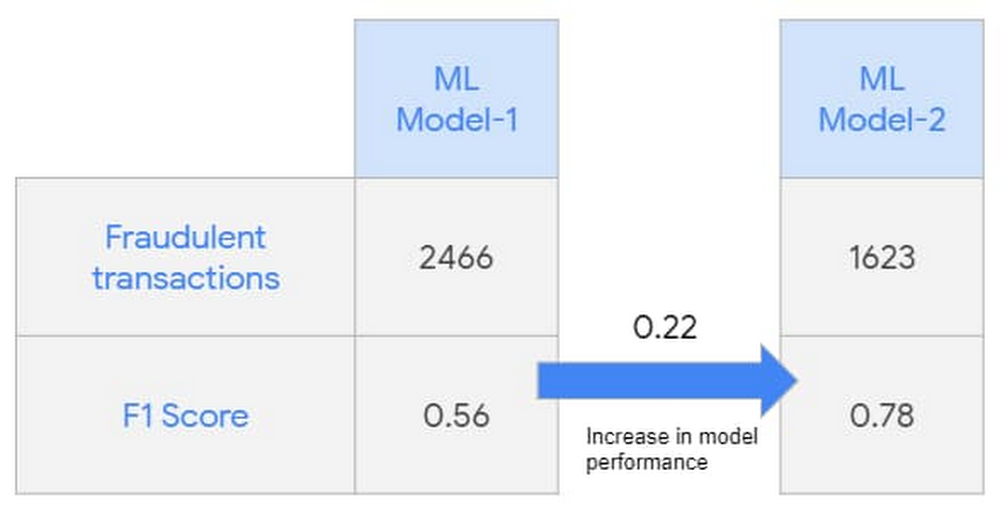 Unlocking scalable intelligence.jpg