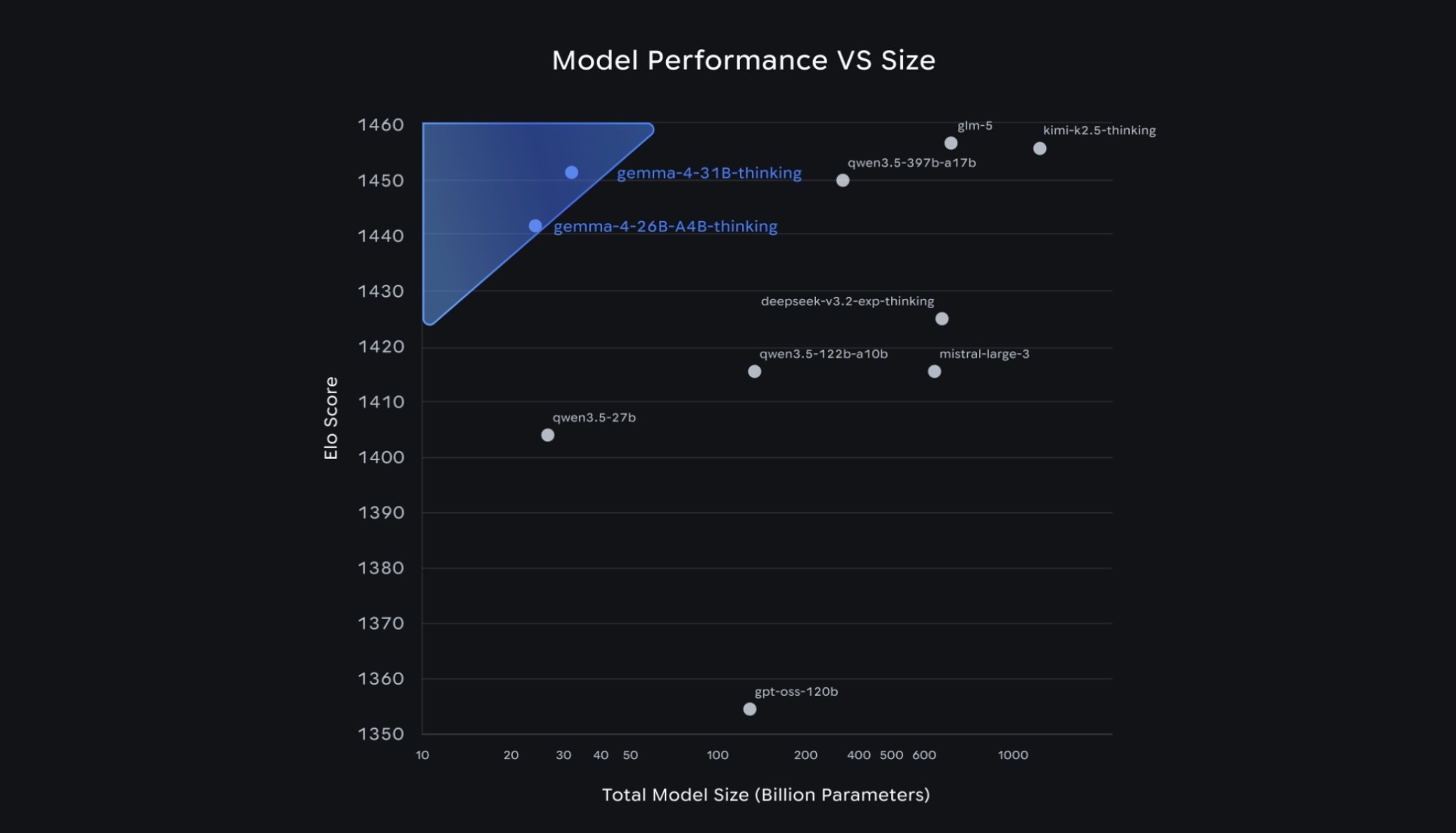 https://storage.googleapis.com/gweb-cloudblog-publish/images/Untitled2.max-2100x2100.jpg