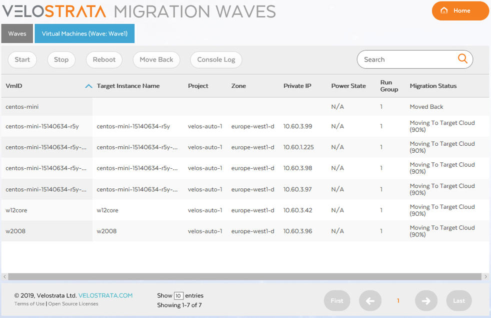 https://storage.googleapis.com/gweb-cloudblog-publish/images/Velostratas_new_user_interface_for_migratio.max-1131x635.png