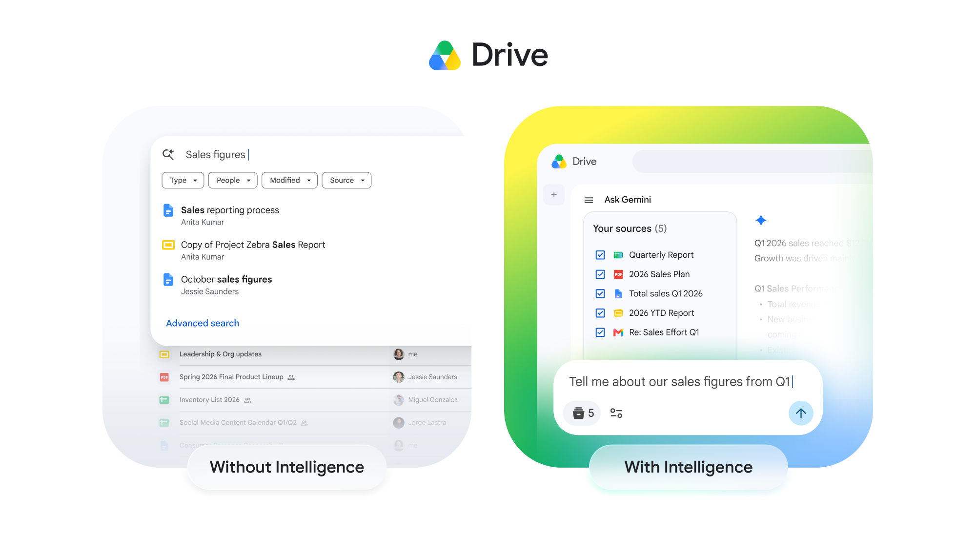 https://storage.googleapis.com/gweb-cloudblog-publish/images/WSI_Blog_Inline_Drive_1x.max-2000x2000.png