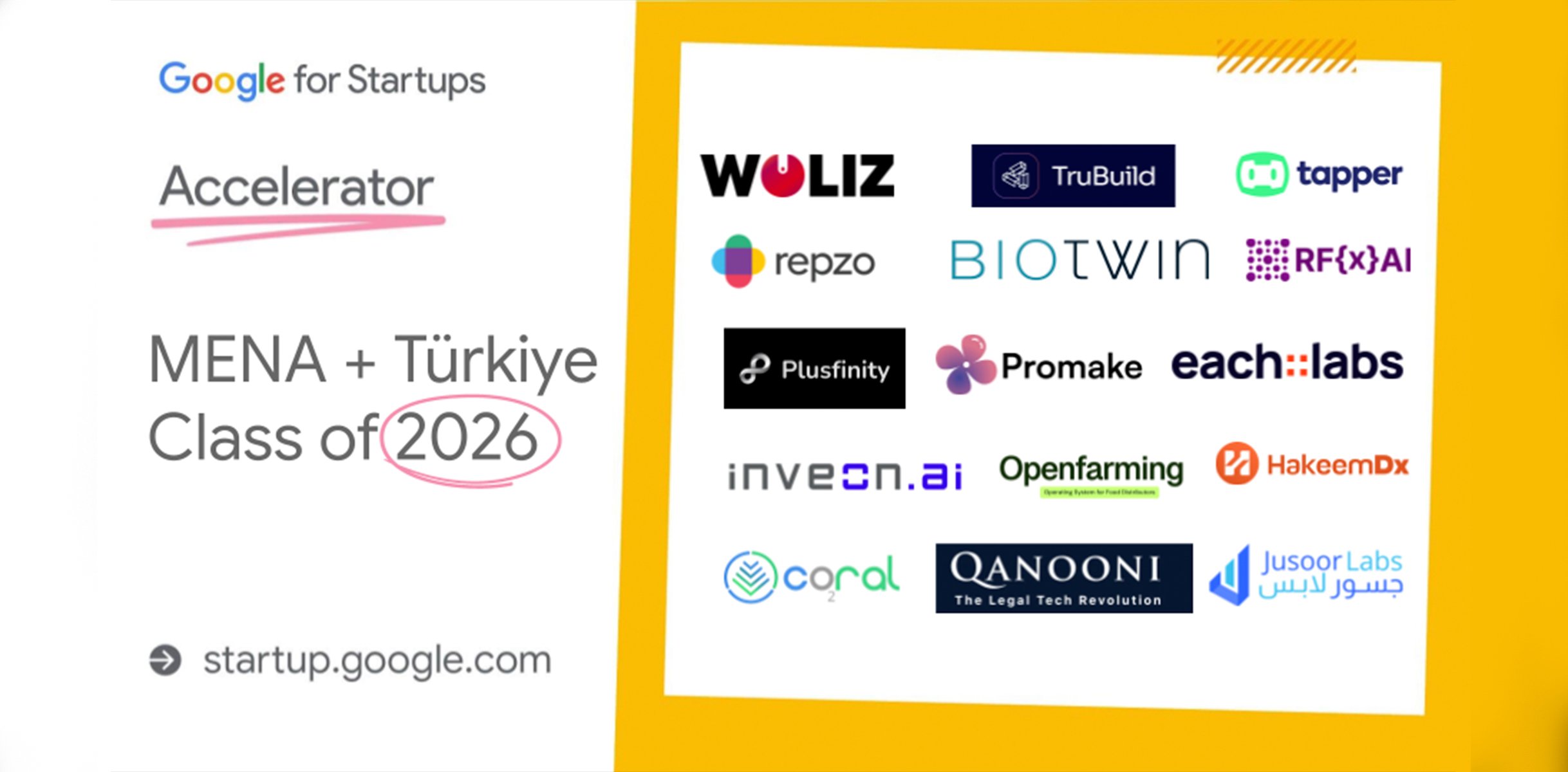 Announcing the newest cohort of the Google for Startups Accelerator: Middle East, North Africa & Turkey