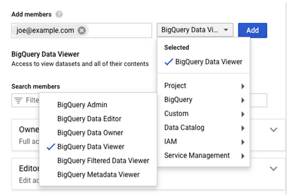 access controls in BigQuery.jpg