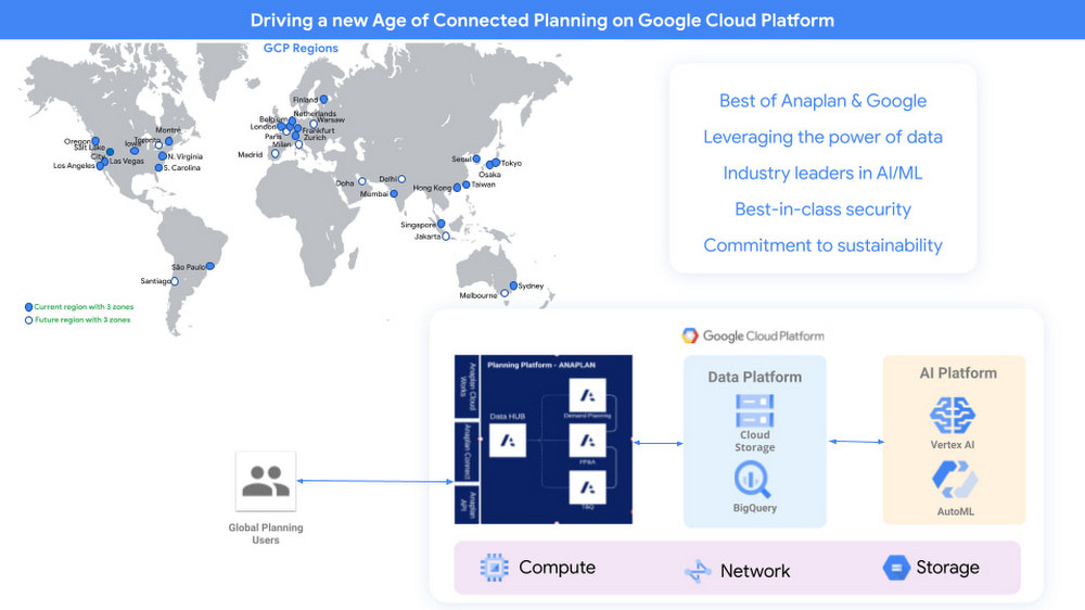 https://storage.googleapis.com/gweb-cloudblog-publish/images/age_of_connected_planning_on_google_cloud.max-1000x1000.jpg
