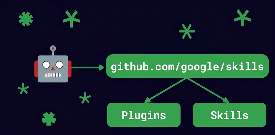 https://storage.googleapis.com/gweb-cloudblog-publish/images/agent-plugins-blog-cover.max-900x900.png