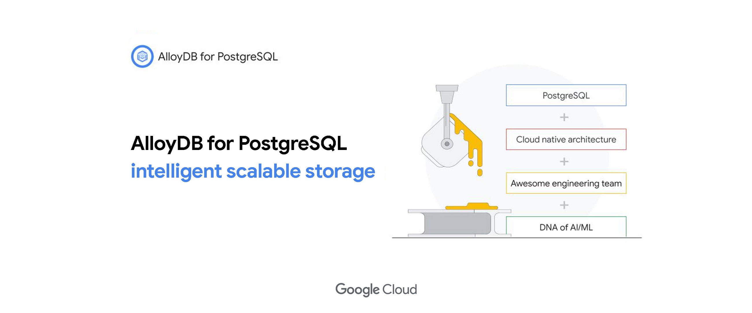 AlloyDB for PostgreSQL intelligent scalable storage