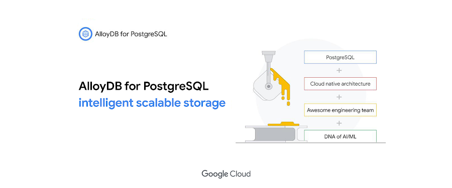 https://storage.googleapis.com/gweb-cloudblog-publish/images/alloydb_deep_dive.max-900x900.jpg