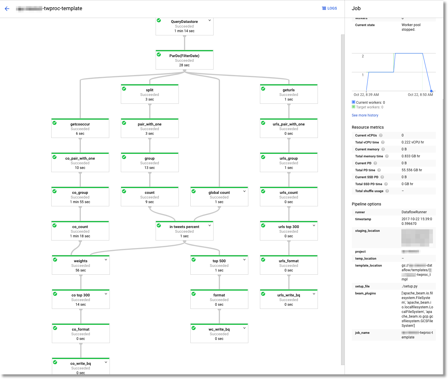 https://storage.googleapis.com/gweb-cloudblog-publish/images/analyze-tweets-7vkma.max-1600x1600.png