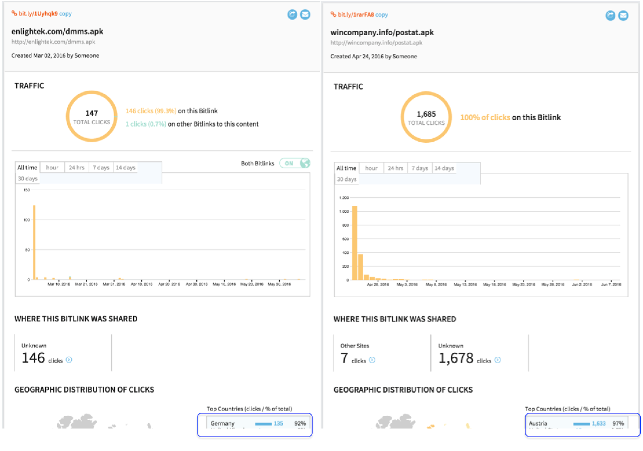 https://storage.googleapis.com/gweb-cloudblog-publish/images/android-overlay2_uwrv.max-2200x2200.png