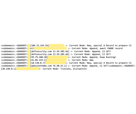 https://storage.googleapis.com/gweb-cloudblog-publish/images/annotated-network-log.max-500x500.png