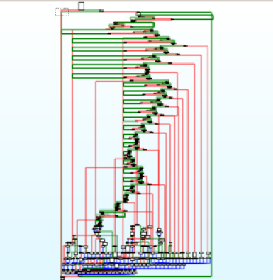 https://storage.googleapis.com/gweb-cloudblog-publish/images/annoyingfunction1_qghj.max-400x400.png