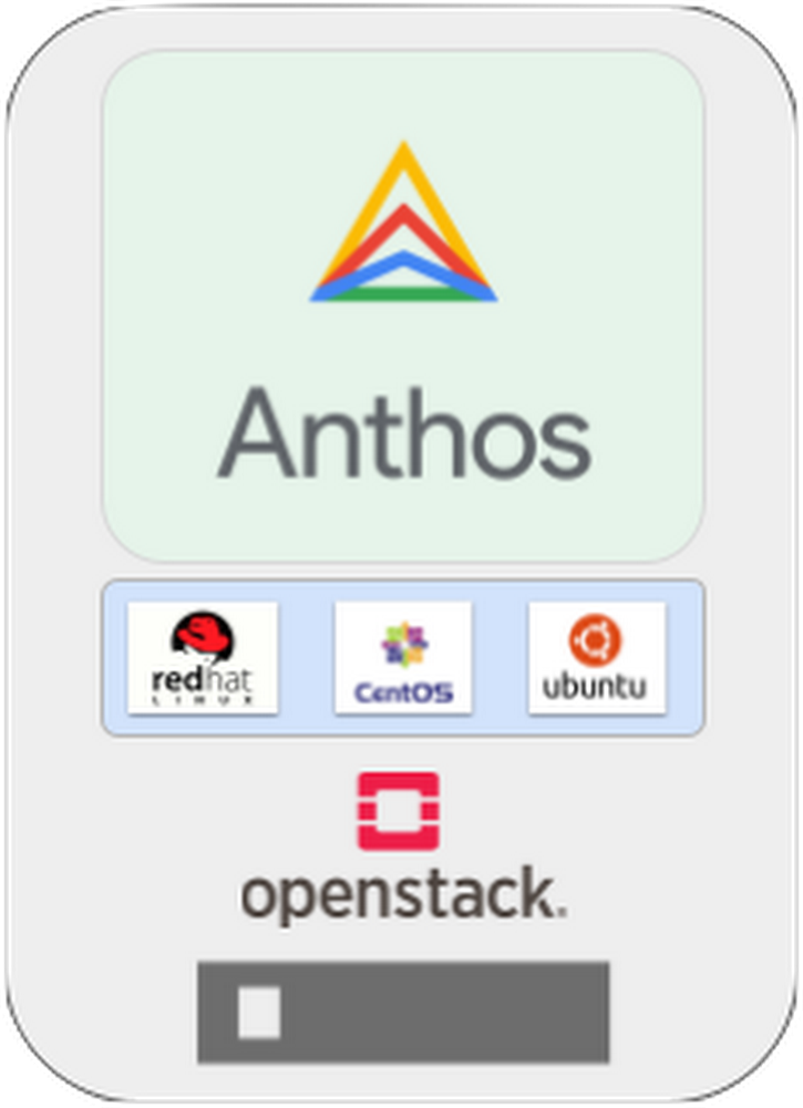 Anthos Network