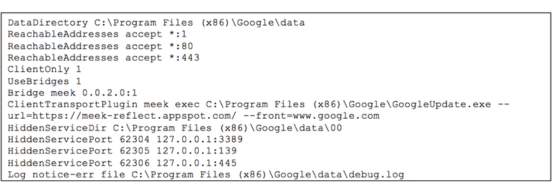 https://storage.googleapis.com/gweb-cloudblog-publish/images/apt29-domain-fronting2.max-800x800.png