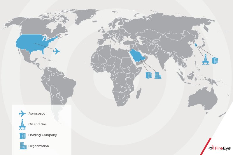 https://storage.googleapis.com/gweb-cloudblog-publish/images/apt33-espionage1_qzru.max-800x800.jpg