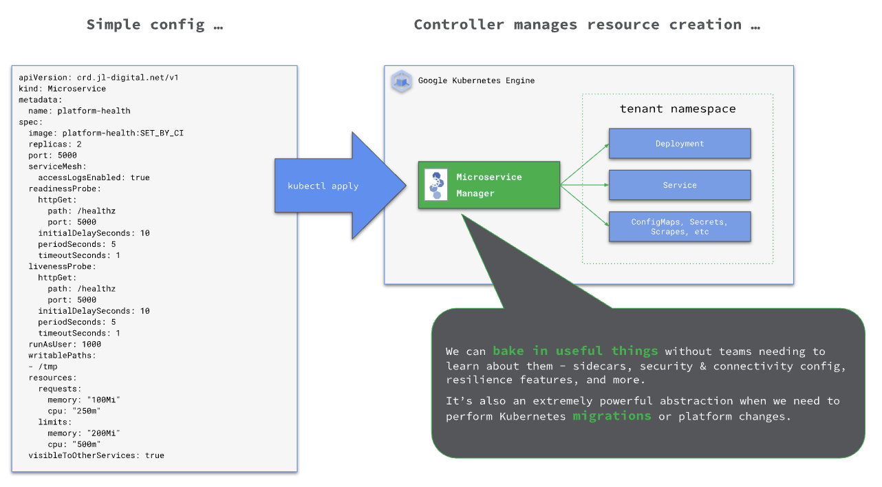 https://storage.googleapis.com/gweb-cloudblog-publish/images/article2-image1.max-1300x1300.png