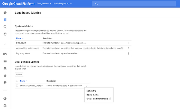 https://storage.googleapis.com/gweb-cloudblog-publish/images/audit-logs-6g5ok.max-700x700.PNG