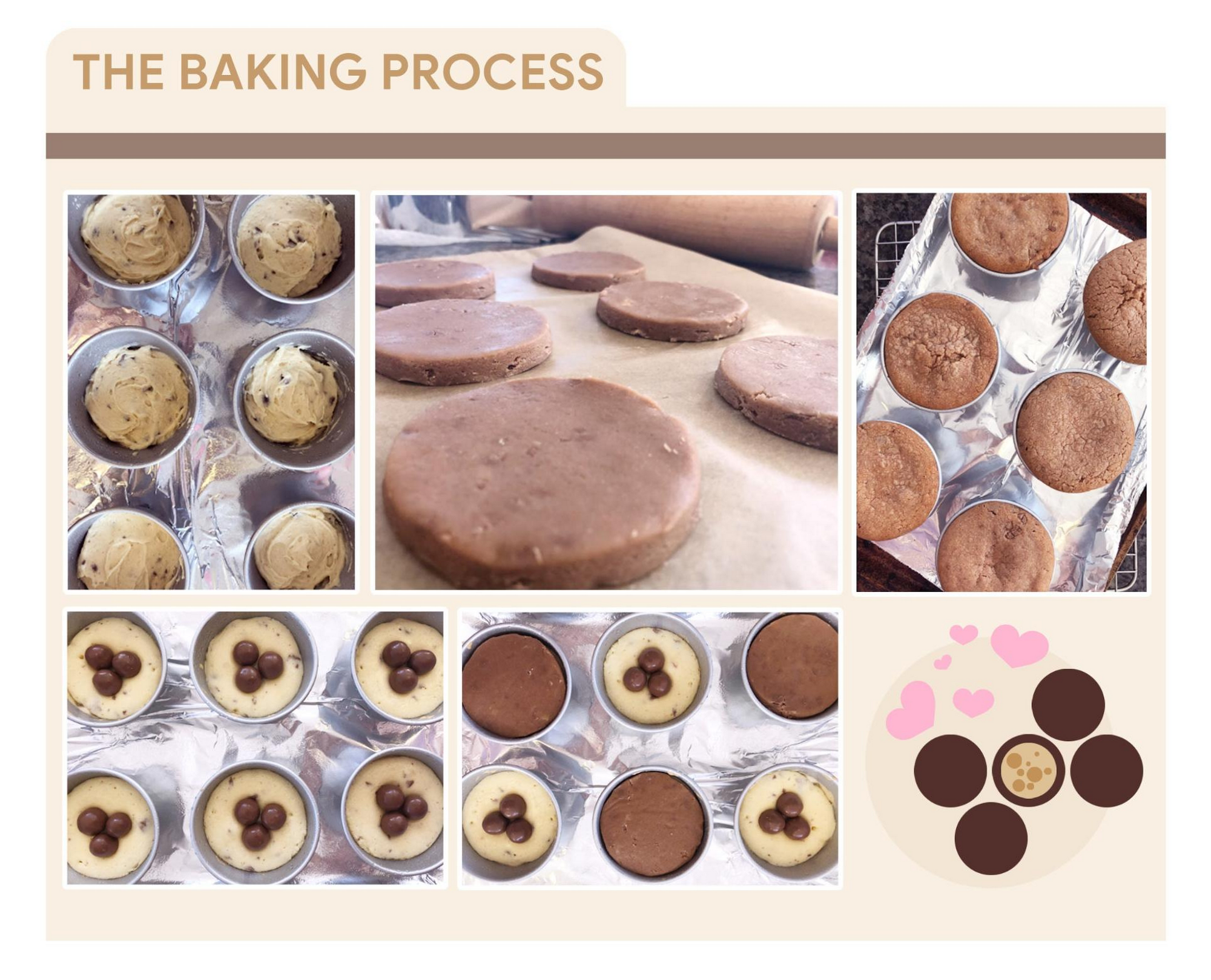 baking process.jpg