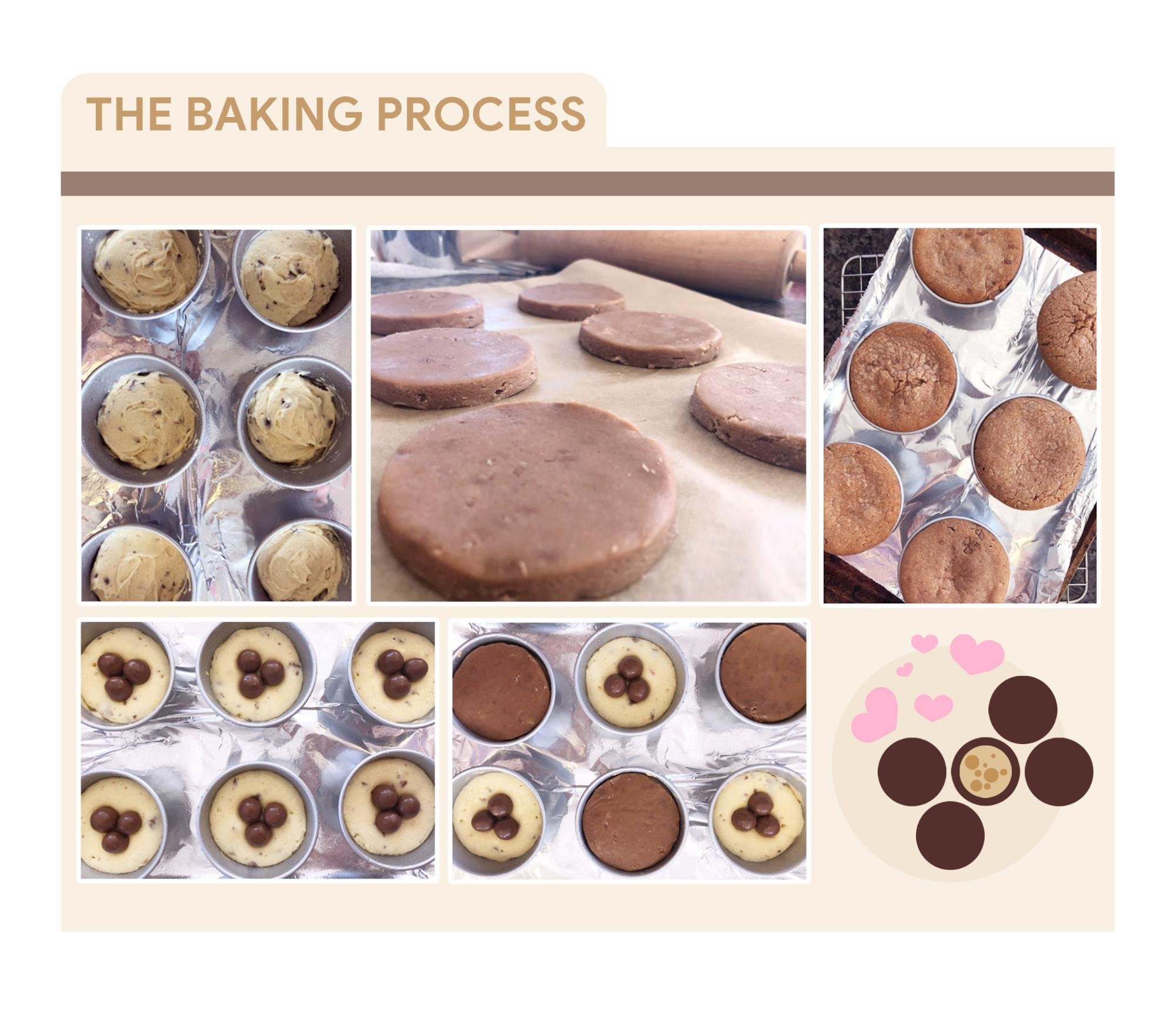 Max process. Baking process. Cake Baking process.