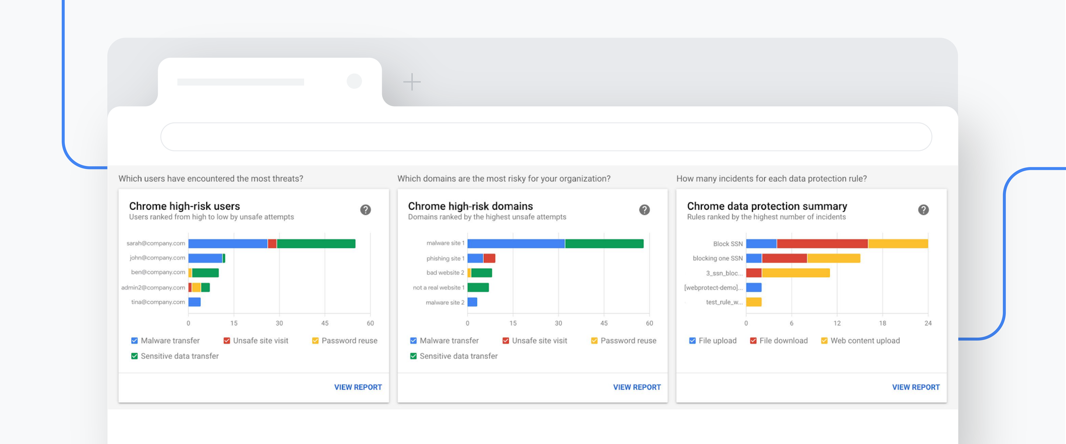 https://storage.googleapis.com/gweb-cloudblog-publish/images/bce_dashboard.max-2120x1192.png
