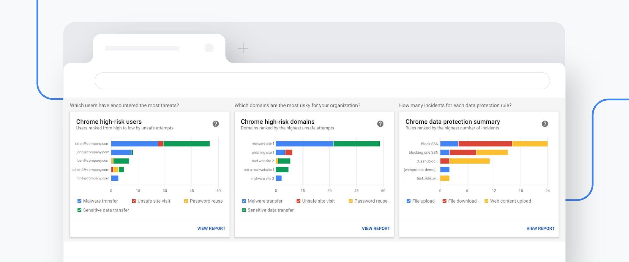 https://storage.googleapis.com/gweb-cloudblog-publish/images/bce_dashboard.max-2200x2200.png