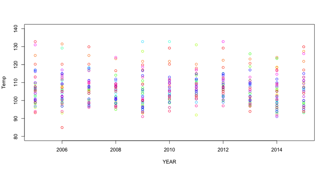 https://storage.googleapis.com/gweb-cloudblog-publish/images/bigquery-using-r-4qotm.max-1100x1100.PNG